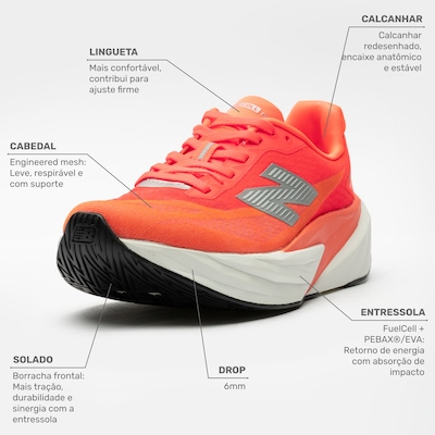 Tênis Feminino New Balance Fuelcell Rebel V5 - Foto 3