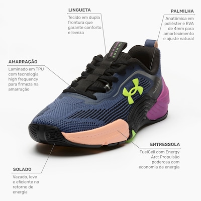 Tênis Unissex Under Armour Tribase Reps 2 SE - Foto 2