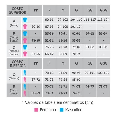 Camiseta Manga Longa Curtlo ThermoSkin - Masculina - Foto 6