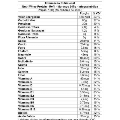 Whey Protein Integralmédica Nutri Whey Refil - Morango - 907g - Foto 3