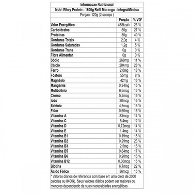 Whey Protein Integralmédica Nutri Refil - Morango 1,80kg - Foto 2