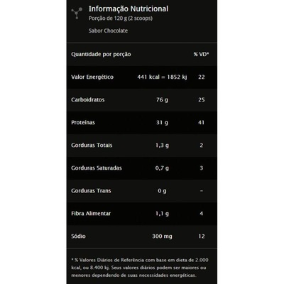 Whey Protein Integralmédica Nutri Whey Refil - Chocolate - 1,8 Kg + Refil - Morango - 907g - Foto 3