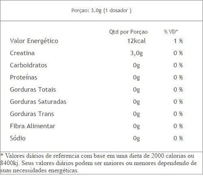 Whey Pro Max Titanium - Chocolate - 1 Kg + BCAA 2400 - 60 Cápsulas + Creatina 150g - Foto 4