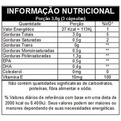 Ômega 3 Vitafor Omegafor1g - 2 Unidades com 120 Cápsulas Cada - Foto 3