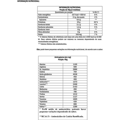 Whey Protein Probiótica Pro Hiper Concentrated - Baunilha - 900g - Foto 2