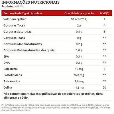 Óleo de Krill Vit Vitafor 500mg - 30 Capsulas - Foto 2
