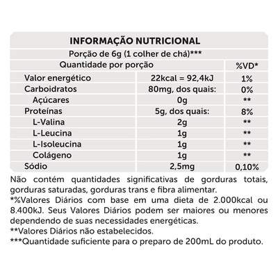 Pink BCAA + Colágeno BRN Foods - Tangerina - 250g - Foto 3