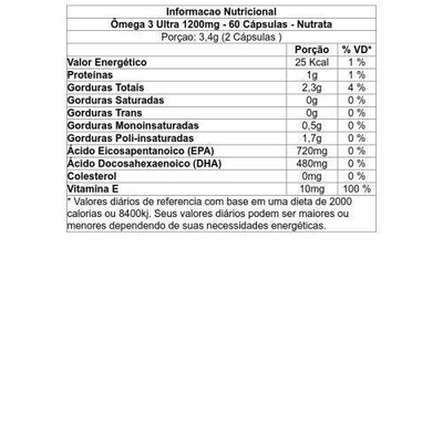 Ômega 3 Nutrata Ultra 1200mg - 60 Cápsulas - Foto 2
