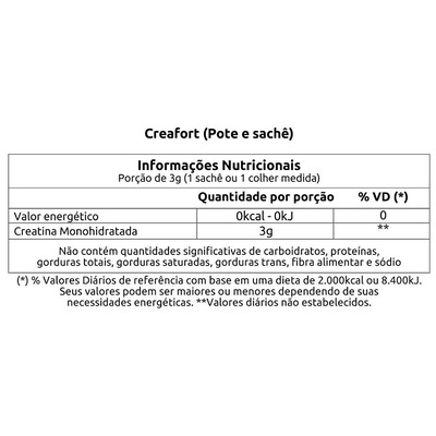 Creafort Vitafor Creapure  - 90g - Foto 2