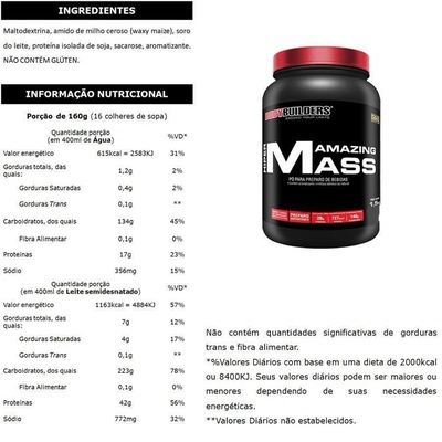 Kit Bodybuilders: Waxy Mass - Chocolate - 3kg + Amazing Mass - Chocolate - 1,5kg - Foto 3