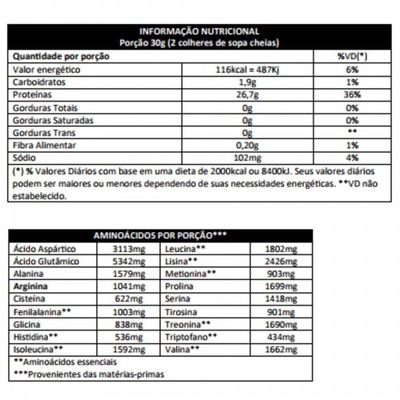 Isolate Definition 100% Proteína Isolada Body Action - Baunilha - 2kg - Foto 2