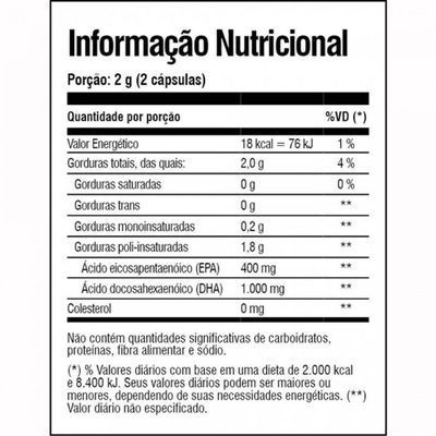 Kit Iridium Labs: Colágeno com Vitamina C + Poseidon Ômega 3 + Vitamina D - Foto 3