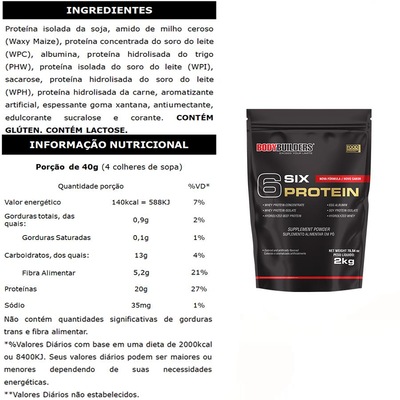 Kit 2x Whey Protein Bodybuilders - Chocolate - 2kg + 1x Creatina - 300g + Coqueteleira - Foto 2