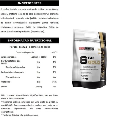 Kit 100% Whey Protein Isolado Bodybuilders - Chocolate - 2kg  + Creatina - 100g + BCAA - 100g + Coqueteleira - Foto 2