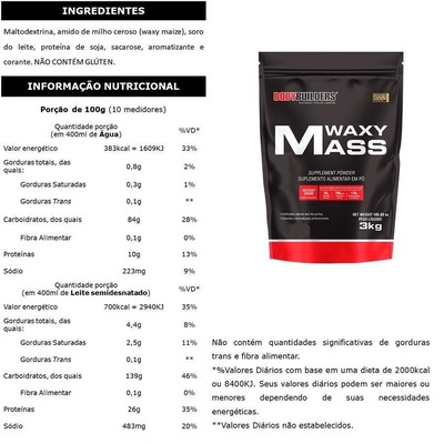 Kit Waxy Mass Bodybuilders - Morango - 3kg - 4 Unidades - Foto 2