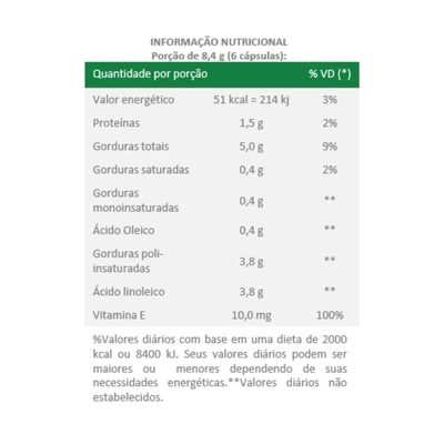 Óleo de Cártamo 1000mg Tiaraju - 180+30 Cápsulas - Foto 2