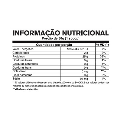 Whey Protein Isolado Pretorian Blend Baunilha - 2Kg - Foto 2