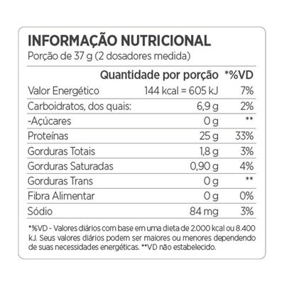 Best Whey Atlhetica Nutrition - Chocolate Branco - 900g - Foto 2