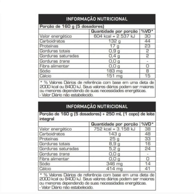 Hipercalorico Mass Max Titanium - Morango - 1,4Kg - Foto 2