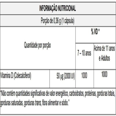 Kit de Vitamina D 2000ui Colecalciferol Althaia em Gotas - 20ml - Foto 3