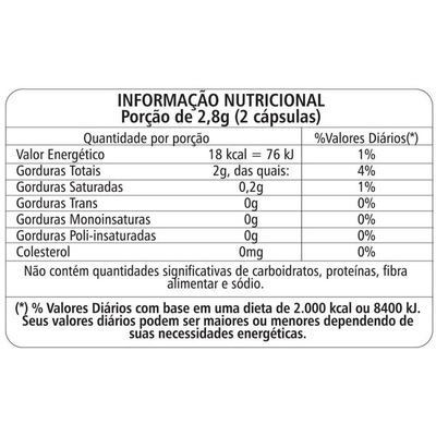 Kit Óleo de Prímula CháMais - 1000mg 60 Cápsulas - 5 Unidades - Foto 3