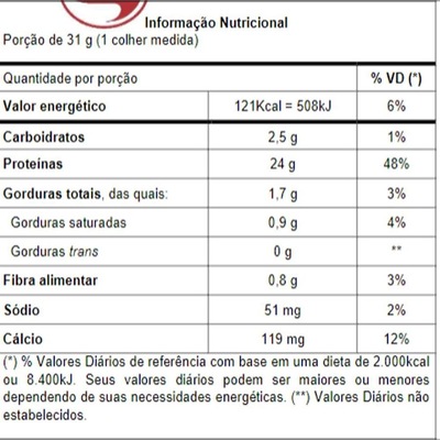 Whey Fort Vitafor - Chocolate - 900g - Foto 2