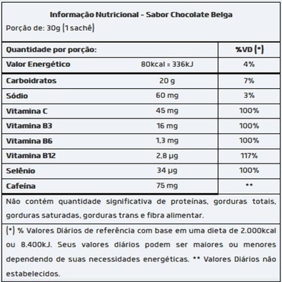 Kit de Endurance Caffeine Gel Vitafor - Chocolate Belga - 12 sachês - 3 unidades - Foto 3