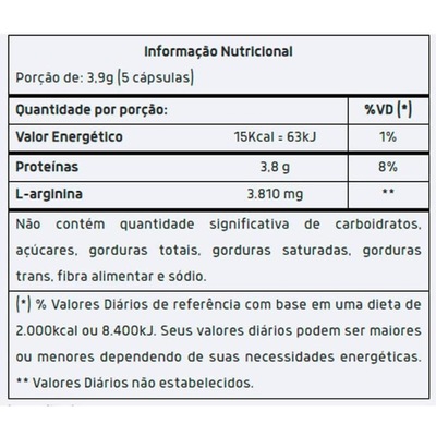 Kit de Arginofor Vitafor - 120 cápsulas - 5 unidades - Foto 2