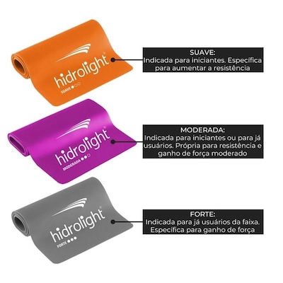 Kit De Faixas Elásticas Hidrolight Fl40 Tpe - 3 Intensidades - Foto 6