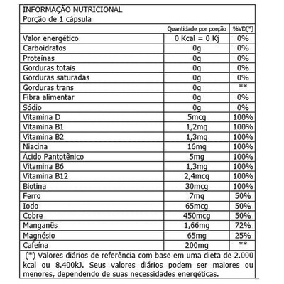 Polivitamínico Energia Catarinense Pharma - 60 cps - Foto 2