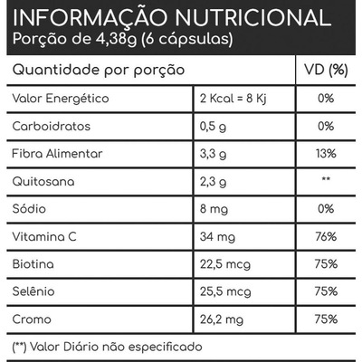 Kit Quitosana Psylium Berijela Fitblue 730mg - 60 cápsulas - 3 unidades - Foto 4