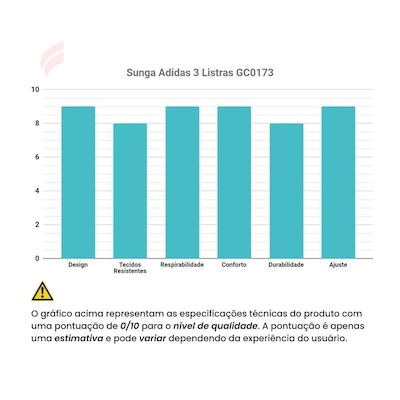 Sunga adidas 3 Listras - Masculina - Foto 5