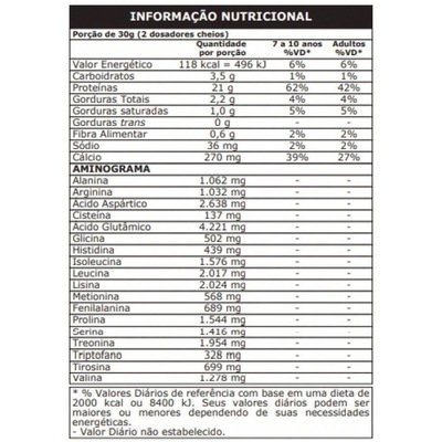 100% Pure Whey Zero Lactose Probiótica - Chocolate - 900g - Foto 2
