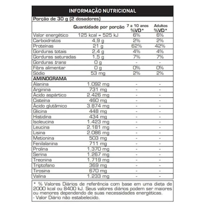 100% Whey Max Titanium Pote - Baunilha - 900g - Foto 2