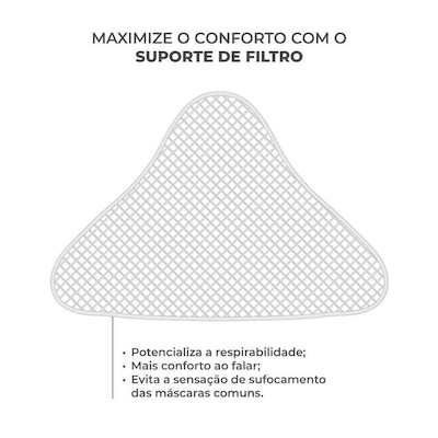 Suporte para Filtro de Máscara Fiber Knit 3D E96 - Foto 3