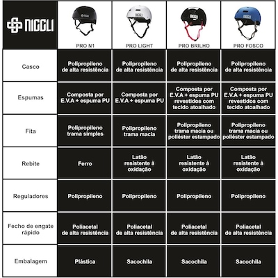 Capacete Niggli Pads Iron Pro N1 - Adulto - Foto 3