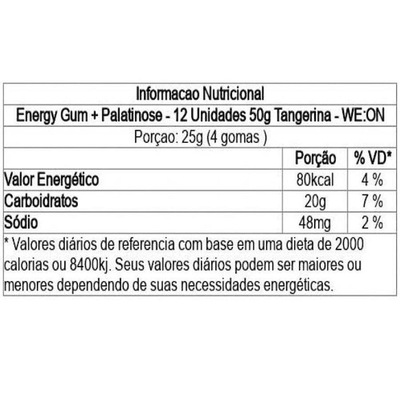 Energy Gum We:On - Framboesa - 12 Unidades De 50g - Foto 2