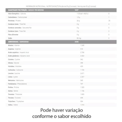 Whey Protein Isolado Integralmedica Iso Triple Zero - 900G - Foto 2