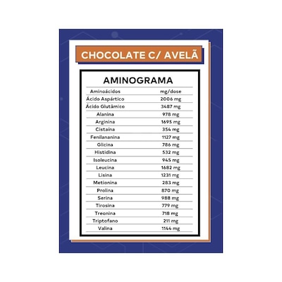 Proteína Dobro - Chocolate com Avelã - 450g - Foto 3