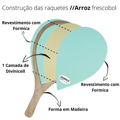 Kit Raquete de Frescobol Arroz Fórmica + Munhequeira - Foto 4
