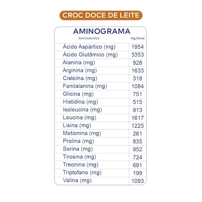 Sport Protein Dobro Croc Doce De Leite - 450g - Foto 3
