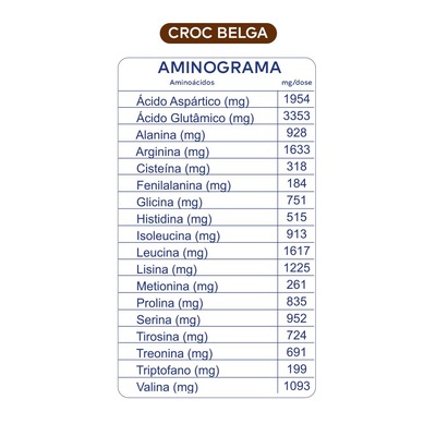 Sport Protein Dobro Croc Belga - 450g - Foto 3