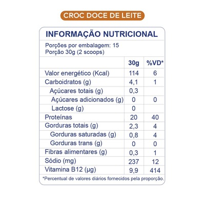 Sachê Dobro Proteína Croc Doce De Leite - 10 Unidadaes - 30g - Foto 3