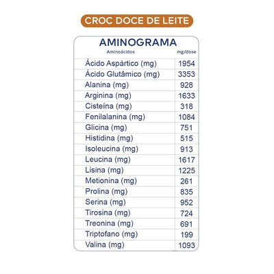 Sachê Dobro Proteína Croc Doce De Leite - 10 Unidadaes - 30g - Foto 4