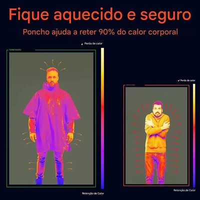 Capa Esportivo Gold Sports Térmico de Emergência Anti Chuva para Caminhadas e Acampamentos - Foto 2