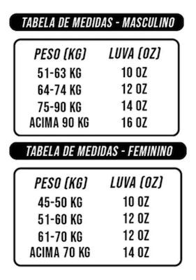 Kit Luva De Boxe E Muay Thai Fx2 Pretorian - Foto 6