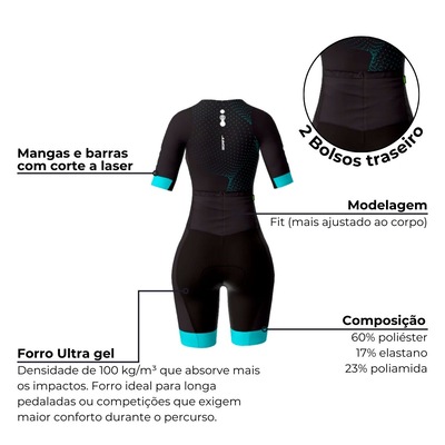 Macaquinho de Ciclismo ERT Elite Venom Forro em Gel - Feminino - Foto 2
