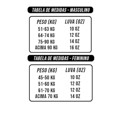 Kit Luva de Boxe Muay Thai Essencial + 1 Par de Bandagem 3M + 1 Protetor Bucal - Title - Foto 6