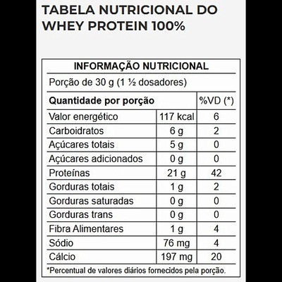 Whey Mith Oficial 100% Protein 1Kg - Foto 2