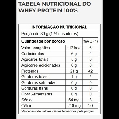 Whey Mith Oficial 100% Protein 1Kg - Foto 2